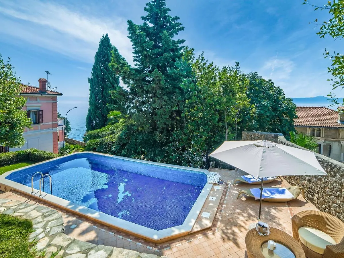 Villa Maria By Interhome location